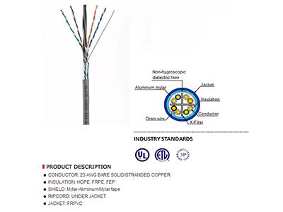 Производственная линия кабелей Cat5E, Cat6, Cat6A